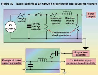 Figure 3L