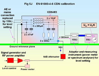 Figure 5J