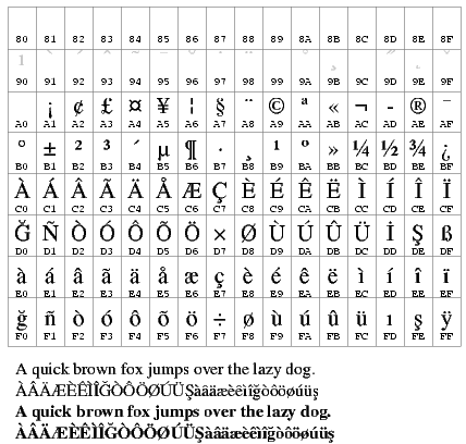 Xfig And Non Ascii Characters